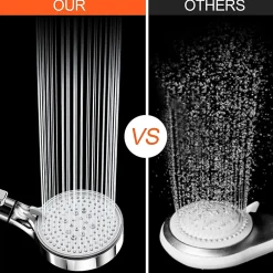 Deko Pommeau de Douche, Douchette avec Filtre, Pommeau de Anti Calcaire Douche Haute Pression, Pommeau Douche avec 5 Modes, Argent