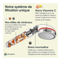 Aecodune Pommeau de douche filtrant anticalcaire