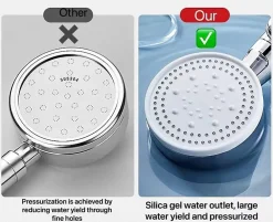 Pommeau De Douche, Flexible Et Barre De Douche|Deko Pommeau de douche haute pression, économie d'eau, 5 jets, idéal pour le bain et le spa, anticalcaire, haute pression (blanc)