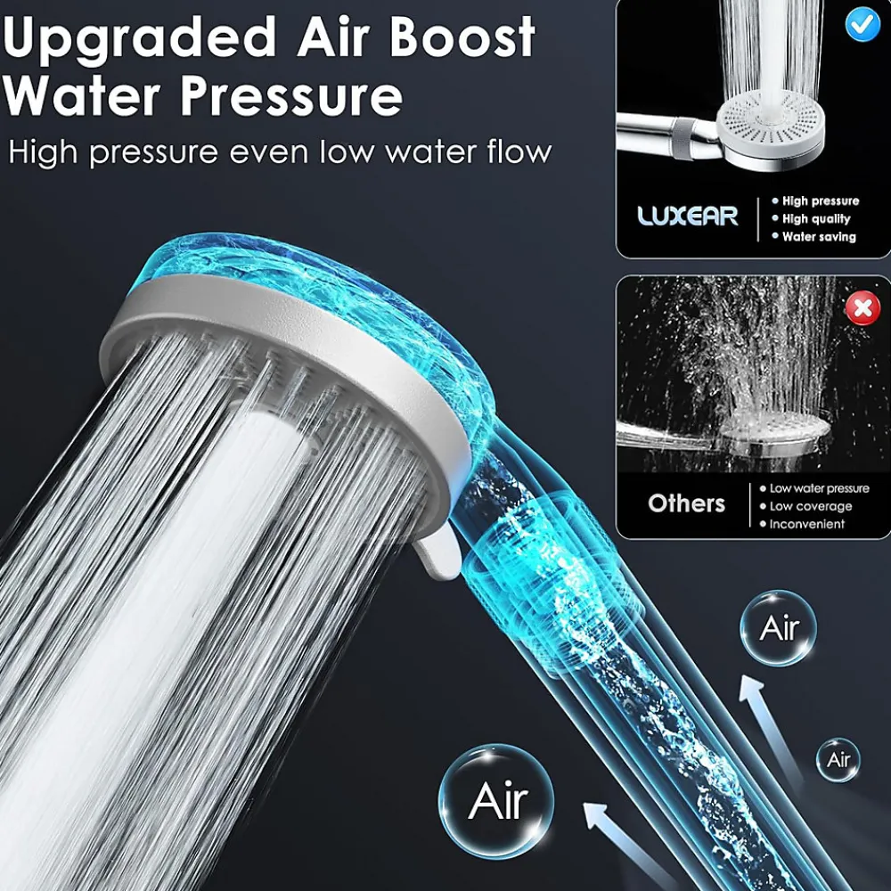 Pommeau De Douche, Flexible Et Barre De Douche|Deko Pommeau de Douche Haute Pression, Pommeau de Douche Economie Deau avec 5 Modes de Jet Pression d'eau Réglable Pommeau de , Chrome