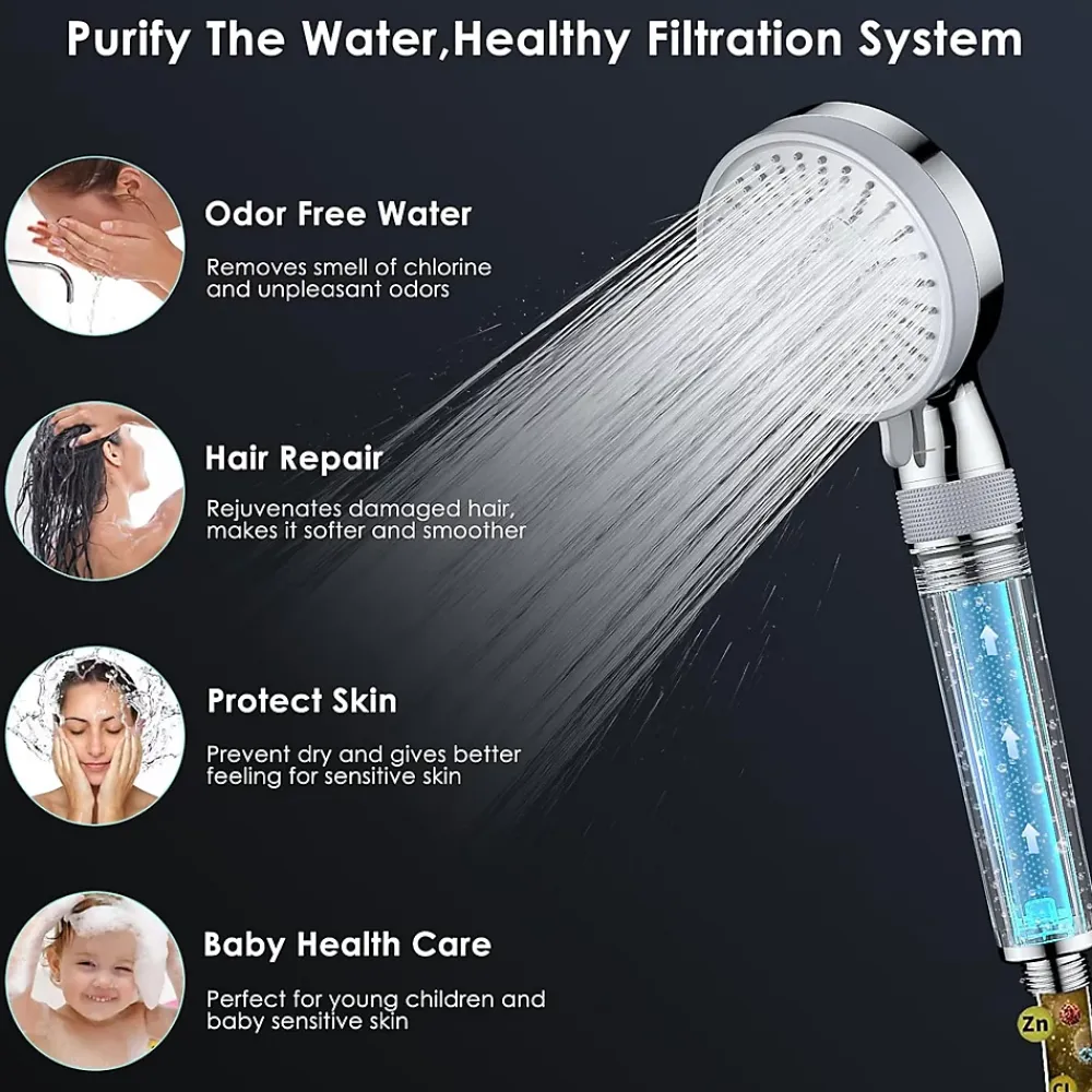 Pommeau De Douche, Flexible Et Barre De Douche|Deko Pommeau de Douche Haute Pression, Pommeau de Douche Economie Deau avec 5 Modes de Jet Pression d'eau Réglable Pommeau de , Chrome