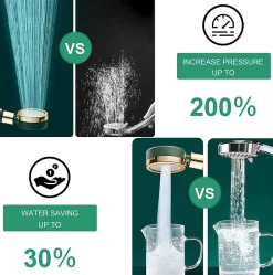 Deko Pommeau de douche, pommeau de douche à économie d'eau et anticalcaire, arrêt d'eau à un bouton - ABS - (bleu fumé)