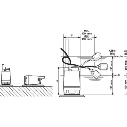 Wc Chimique Et Broyeur|Grundfos Pompe submersible de relevage des eaux usées - AP3540 -