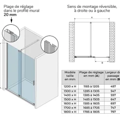 Porte De Douche|Saniverre Porte de douche coulissante NAPOLIBLACK H.200 x L. 170 cm verre transparent 8 mm -