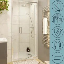 Porte De Douche|GoodHome Porte de douche pivotante axe excentré l.80 cm x H.195 cm, verre transparent, profilés alu chrome, Ledava