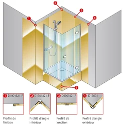 Schulte Profilé d'angle intérieur pour panneaux muraux DécoDesign, anthracite