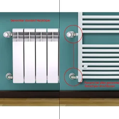 Luxebath Radiateur Design Sahara - 600 x 1200 mm - Blanc - avec Raccord Latéral 500 mm - Sèche-Serviettes Rénovation pour Salle de Bain