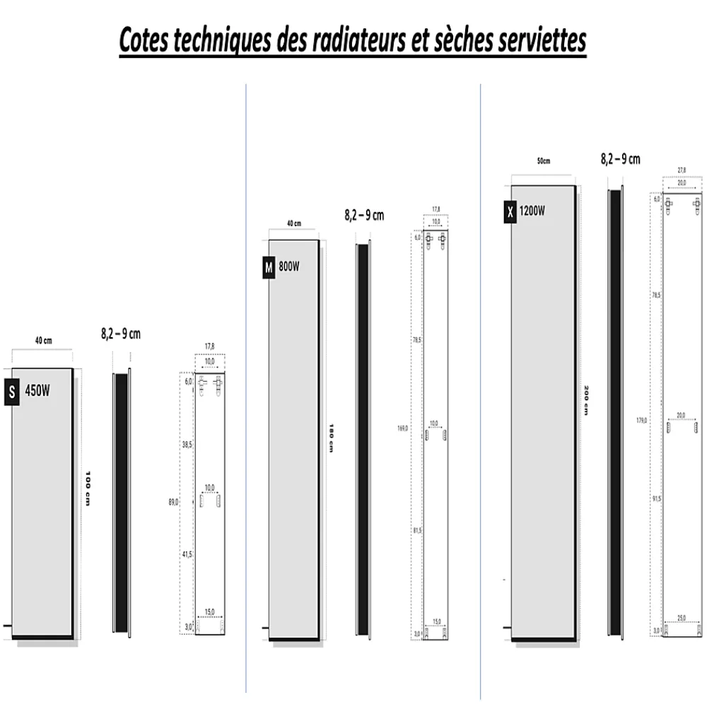 Onbath'S Radiateur electrique 800W vertical 180x40 cm resine aspect ardoise gris clair