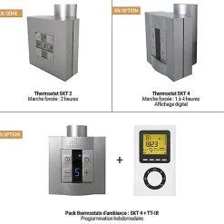 Matisere Radiateur électrique cuivre - (HxL) 1600x440mm - 1000 Watt - 1000 Watt - SHE1600-440VE8BCO