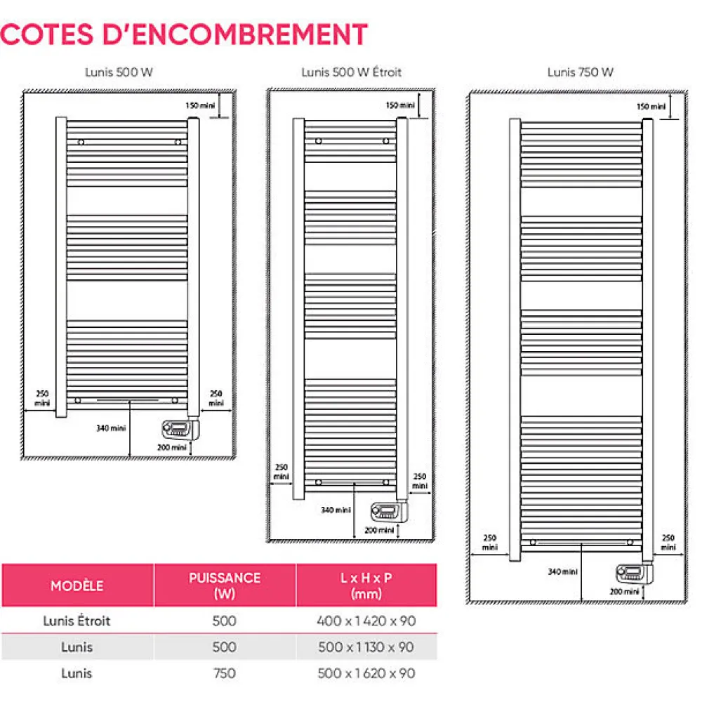 Atlantic Radiateur sèche-serviettes digital détection Lunis 500W blanc - - 850576