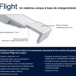 Jacob Delafon Receveur de douche 160 x 90 Flight Pure rectangle blanc