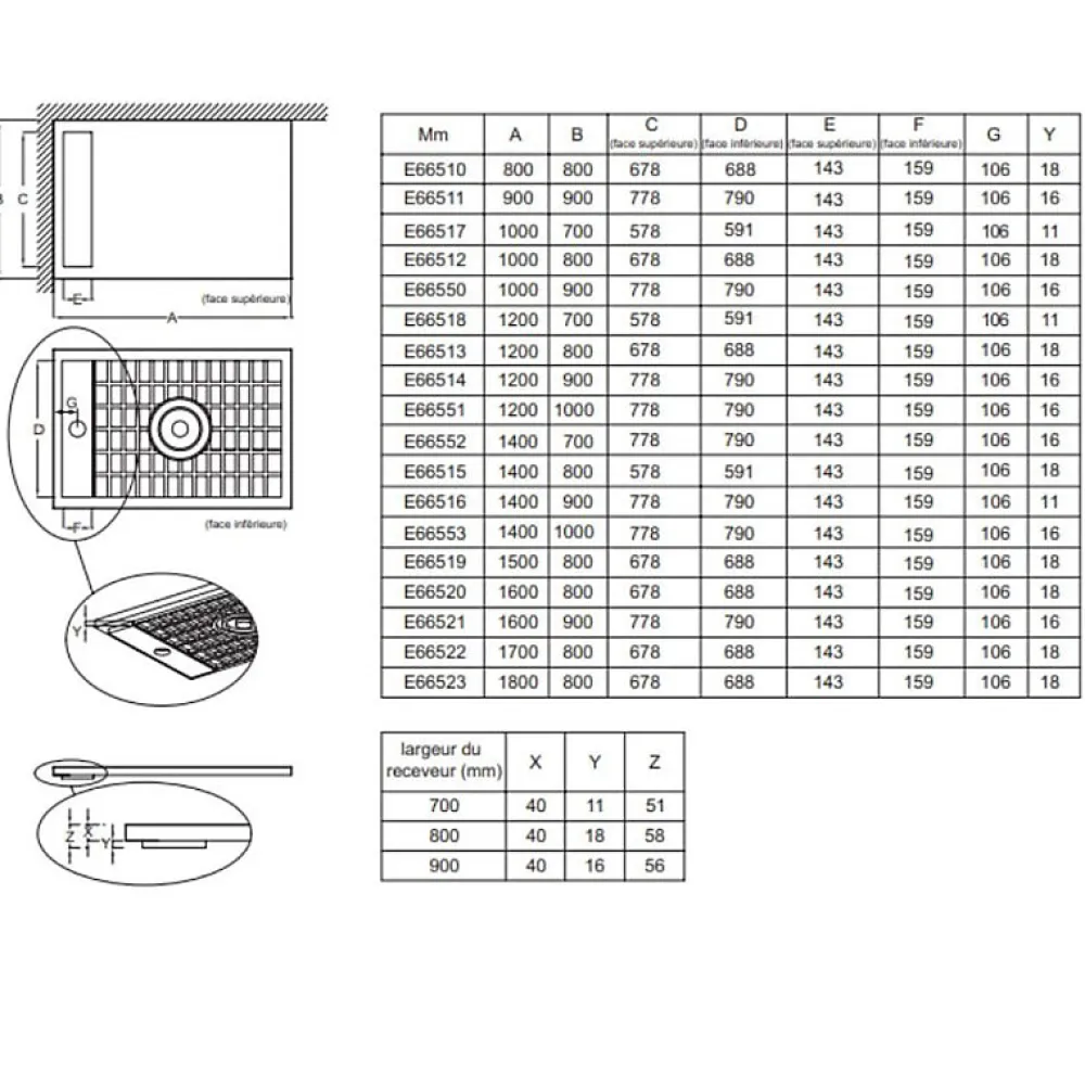 Receveur De Douche|Jacob Delafon Receveur de douche antidérapant 140 x 90 Flight Neus rectangle blanc