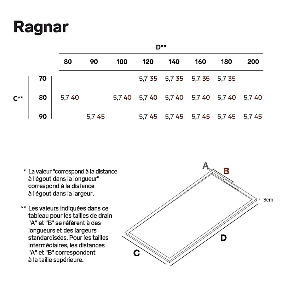 Receveur De Douche|Lavaberg Receveur de Douche Extraplat 120x80cm Beige - Résine Minérale - Antidérapant - Effet Ardoise - Bonde Incluse -