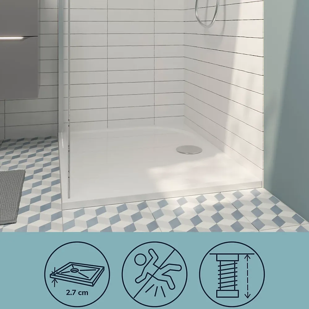 Receveur De Douche|GoodHome Receveur de douche extra-plat l.80 x L.140 cm blanc anti dérapant, Limski