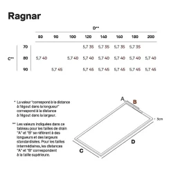 Lavaberg Receveur de Douche Extraplat 140x90cm Blanc - Résine Minérale - Antidérapant - Effet Ardoise - Bonde Incluse -