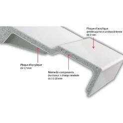 Receveur De Douche|Jacob Delafon Receveur de douche Flight carré extra plat Douche italienne 90 x 90, blanc