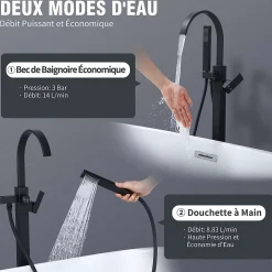 Colonne De Douche Mécanique|Homelody Robinet de Baignoire Cascade sur Pied Montage au Sol avec Douchette, pour Bain et Douche