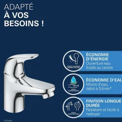 Robinet Lave-Mains|Grohe Robinet lave-mains Swift ouverture eau froide chromé