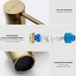 Lonheo Max Robinet Salle de Bain Bec Rotation à 360, Mitigeur lavabo Robinet lavabo, Froide/Chaude