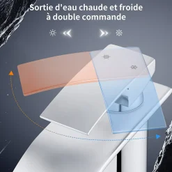 Homelody Robinet Salle de Bain Cascade Mitigeur de Lavabo Design Moderne pour Vasque Chromé en Inox