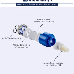 Homelody Robinet Salle de Bain Cascade Mitigeur de Lavabo en Laiton Robinet à Deux Voies Chromé