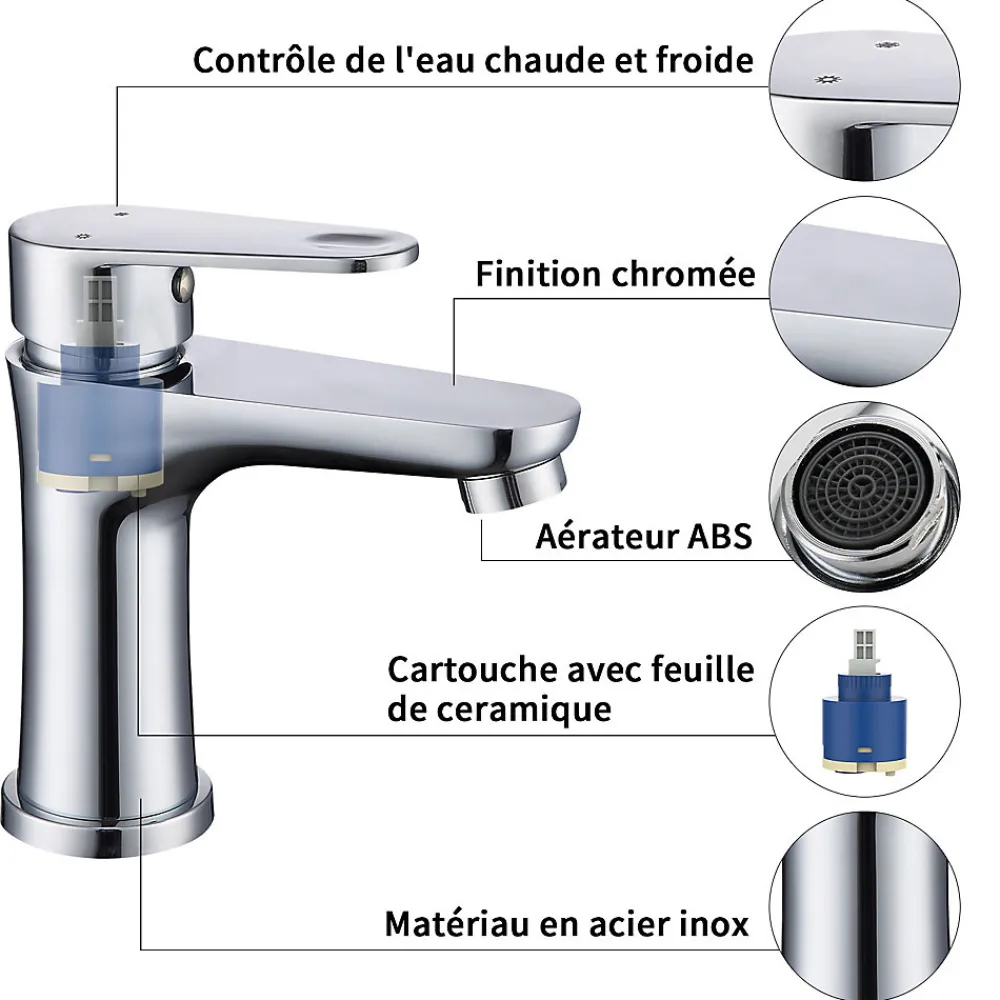 Robinet Lavabo Et Vasque|Homelody Robinet Salle de Bain Chromé Mitigeur de Lavabo à Deux Voies pour Salle de Bain Robinet Lavabo en Acier Inox