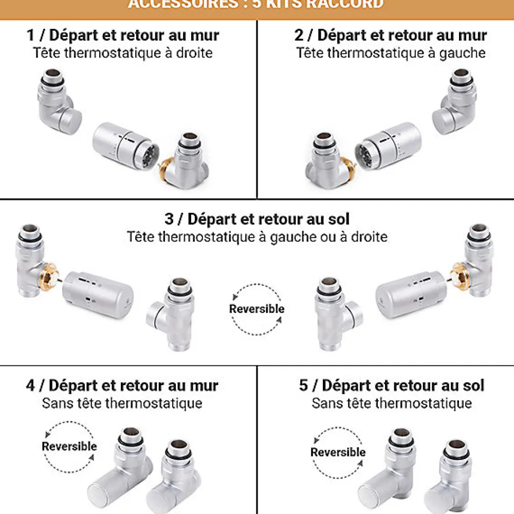 Matisere Sèche-serviette eau chaude gris de 660mm de haut 400mm de large - 241 Watt - FIO660/400SXRGR