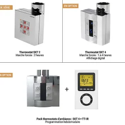 Matisere Sèche-serviette électrique chromé - (HxL) 1380x500 mm - 400 Watt - 400 Watt - FIO1380-500E8CRO