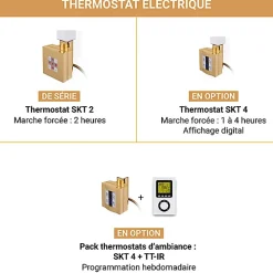 Matisere Sèche-serviette électrique doré de 1140mm de haut et 630mm de large - 600 Watt - FIO1140/630E8BRA