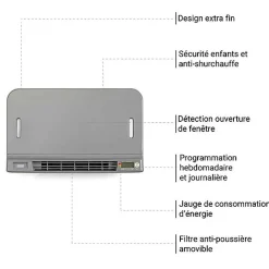 Matisere Sèche-serviette électrique noir de 1580mm de haut et 600mm de large - 1000 Watt - POL1580/600E8NBLO