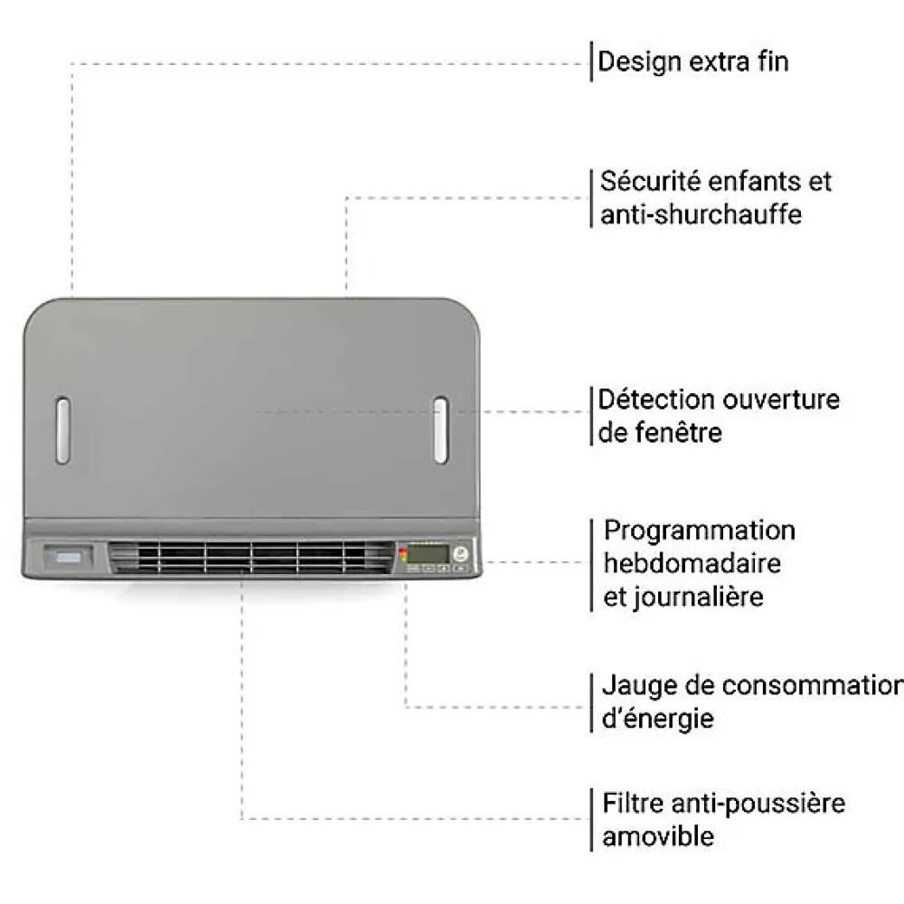 Matisere Sèche-serviette électrique noir de 780mm de haut et 600mm de large - 600 Watt - CIT780/600E8NBLO