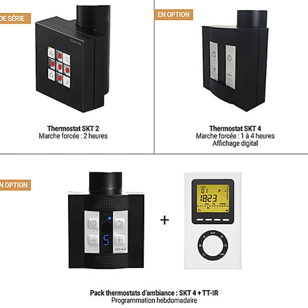 Matisere Sèche-serviette électrique noir - (HxL) 990x500mm - 400 Watt - 400 Watt - VIP990-500E1N