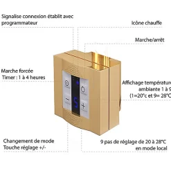 Matisere Sèche-serviette électrique programmable doré - HxL 1140x400mm - 400 Watt - LIM1140/400E1BRAP