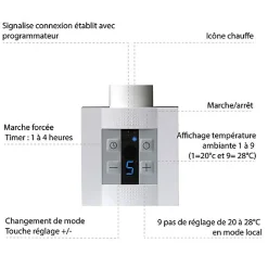 Matisere Sèche-serviette électrique programmable blanc - HxL : 1620x680 mm - 1000 Watt - FIO1620/680E1BP