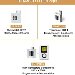 Matisere Sèche-serviette mixte blanc - (HxL) 1760x500mm - 800 Watt - 798 Watt - DEX1760-500PZ8B