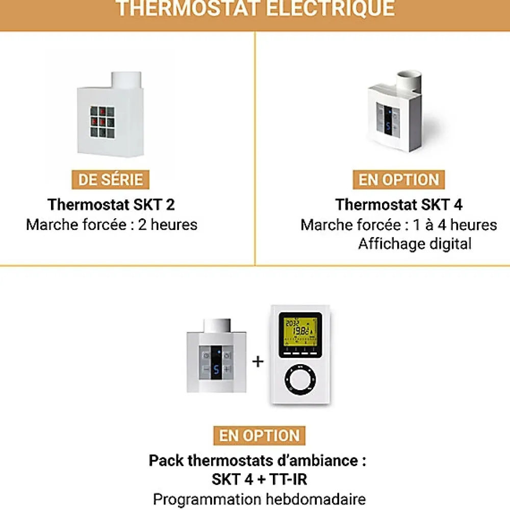 Matisere Sèche-serviette mixte blanc - (HxL) 1760x500mm - 800 Watt - 798 Watt - DEX1760-500PZ8B