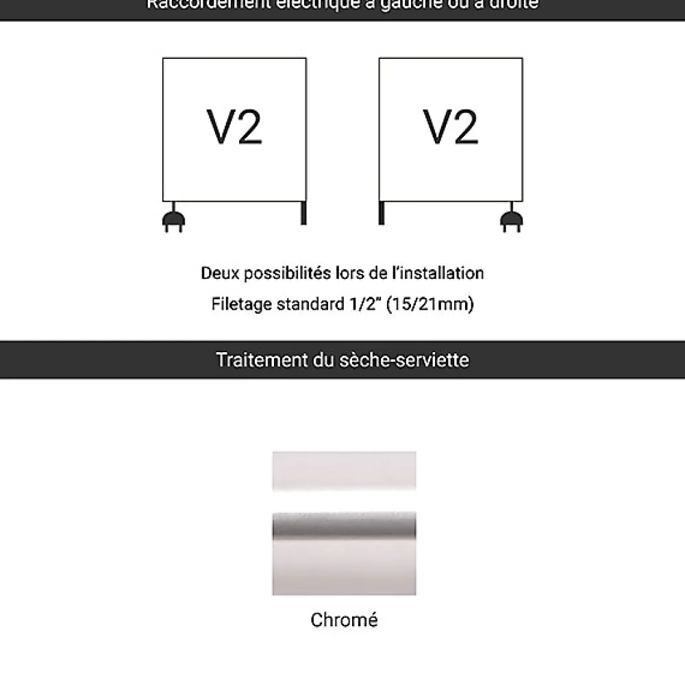 Matisere Sèche-serviette mixte chromé de 600mm de haut / 630mm de large - 228 Watt - MAR600/630V2CRO