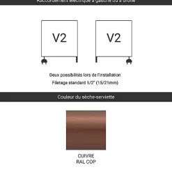 Sèche-Serviettes Mixte|Matisere Sèche-serviette mixte cuivré de 820mm de haut et 700mm de large - 547 Watt - LIM820/700V2COP