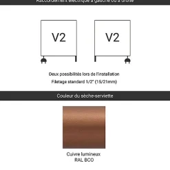 Sèche-Serviettes Mixte|Matisere Sèche-serviette mixte cuivre de 460mm de haut et 230mm de large - 122 Watt - MIK460/230V2BCO