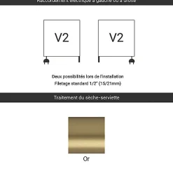 Sèche-Serviettes Mixte|Matisere Sèche-serviette mixte Doré de 430mm de haut et 504 mm de large - 115 Watt - RET430/504V2BRA