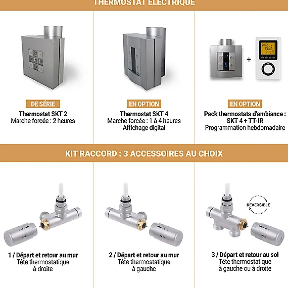 Sèche-Serviettes Mixte|Matisere Sèche-serviette mixte gris de 1140mm de haut et 700mm de large - 776 Watt - LIM1140/700V27042