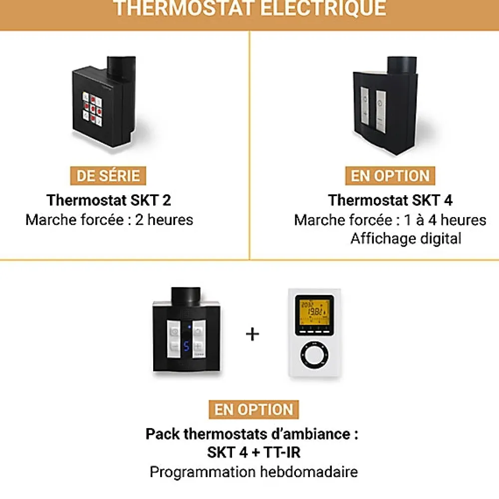 Sèche-Serviettes Mixte|Matisere Sèche-serviette mixte noir - (HxL) 860x500 mm - 400 Watt - 430 Watt - DEX860-500PZ1N