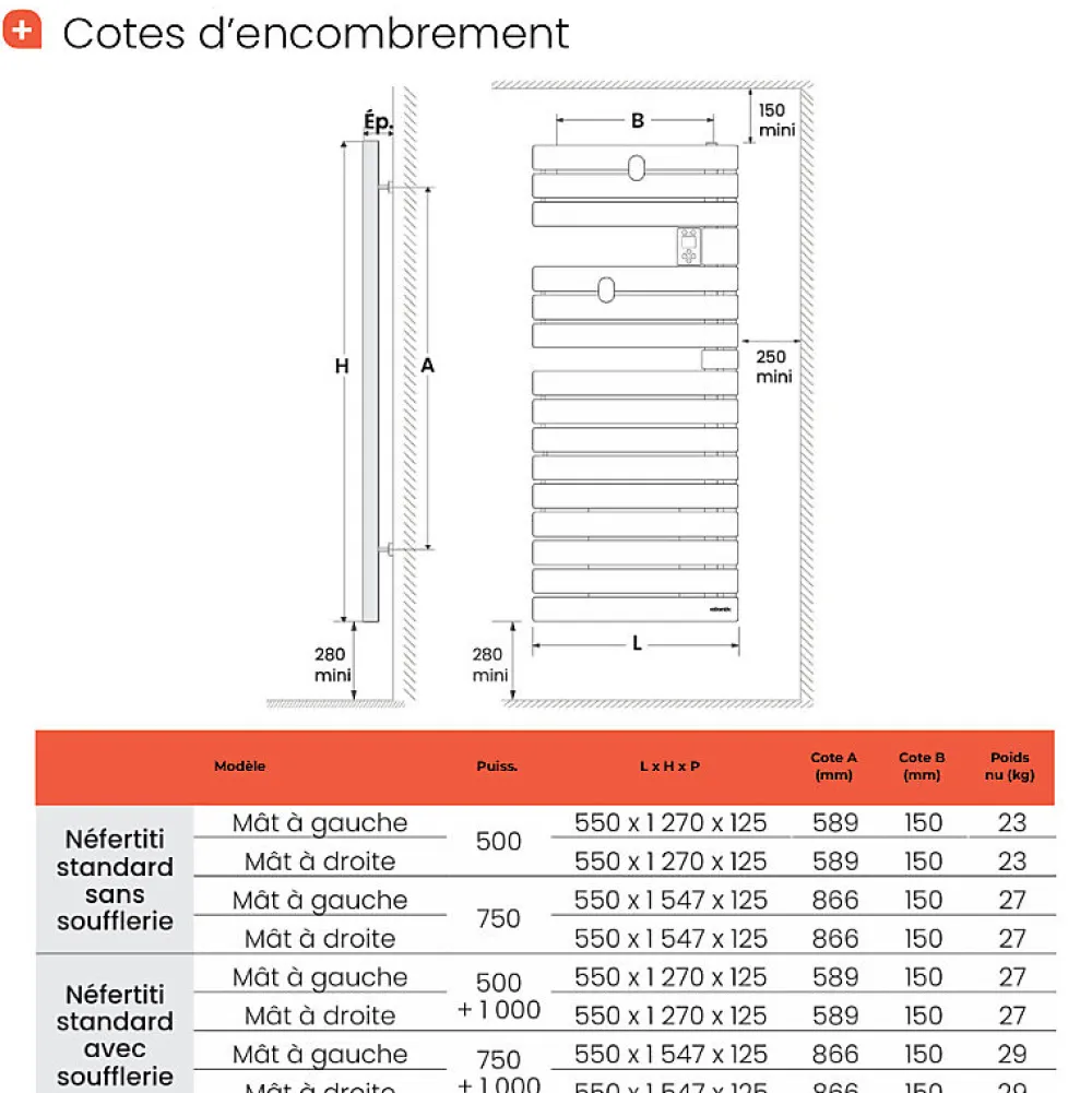 Atlantic Sèche-serviettes connecté Nefertiti mât à gauche 750W blanc carat - - 850036