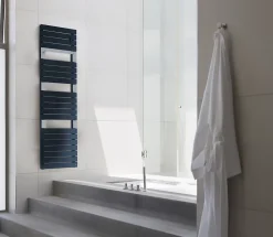 Sauter Sèche-serviettes eau chaude en acier Asama anthracite 715W