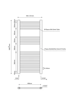 Flomasta Sèche-serviettes eau chaude en acier blanc 411W