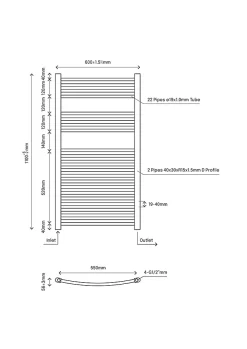 Flomasta Sèche-serviettes eau chaude en acier galbé blanc 566W