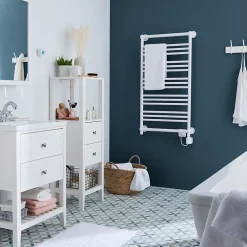 GoodHome Sèche-serviettes électrique à inertie fluide Hyana blanc 500W