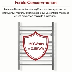 WarmlyYours Sèche-serviettes électrique brossé 150W , Dimensions: 81,2cm x 60 cm
