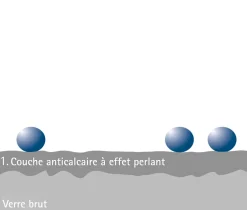Schulte porte pivotante - 90x192 - réversible - anticalcaire - transparent - profilé blanc