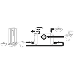 SFA Sanibroyeur Plus - Broyeur WC et salle d'eau